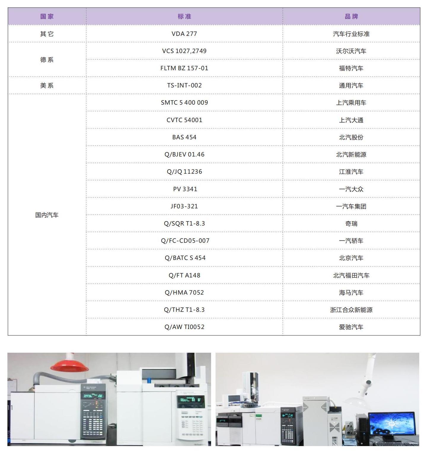 總碳測試.jpg