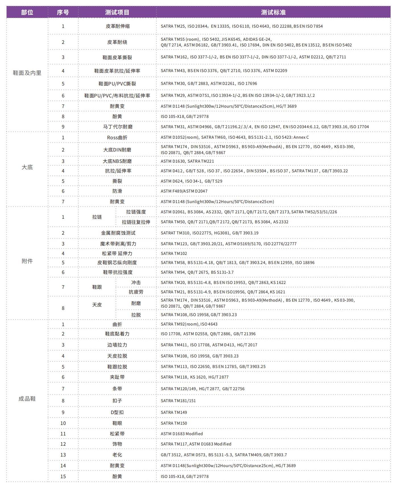 消費(fèi)品檢測畫冊(cè)2023_14.jpg